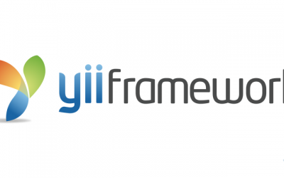 Función Obtener IP en YII Framework Components